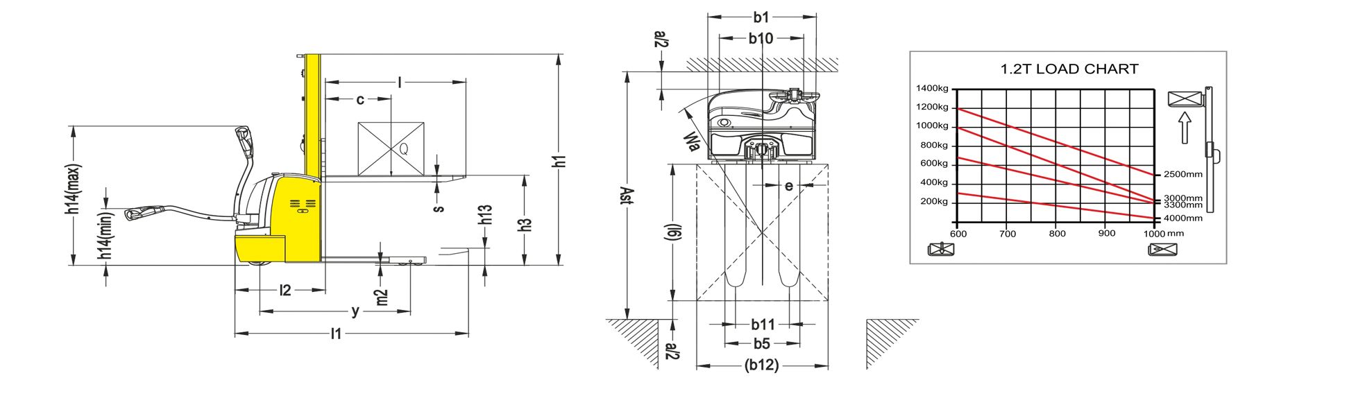 CDDRD10 12 detail2