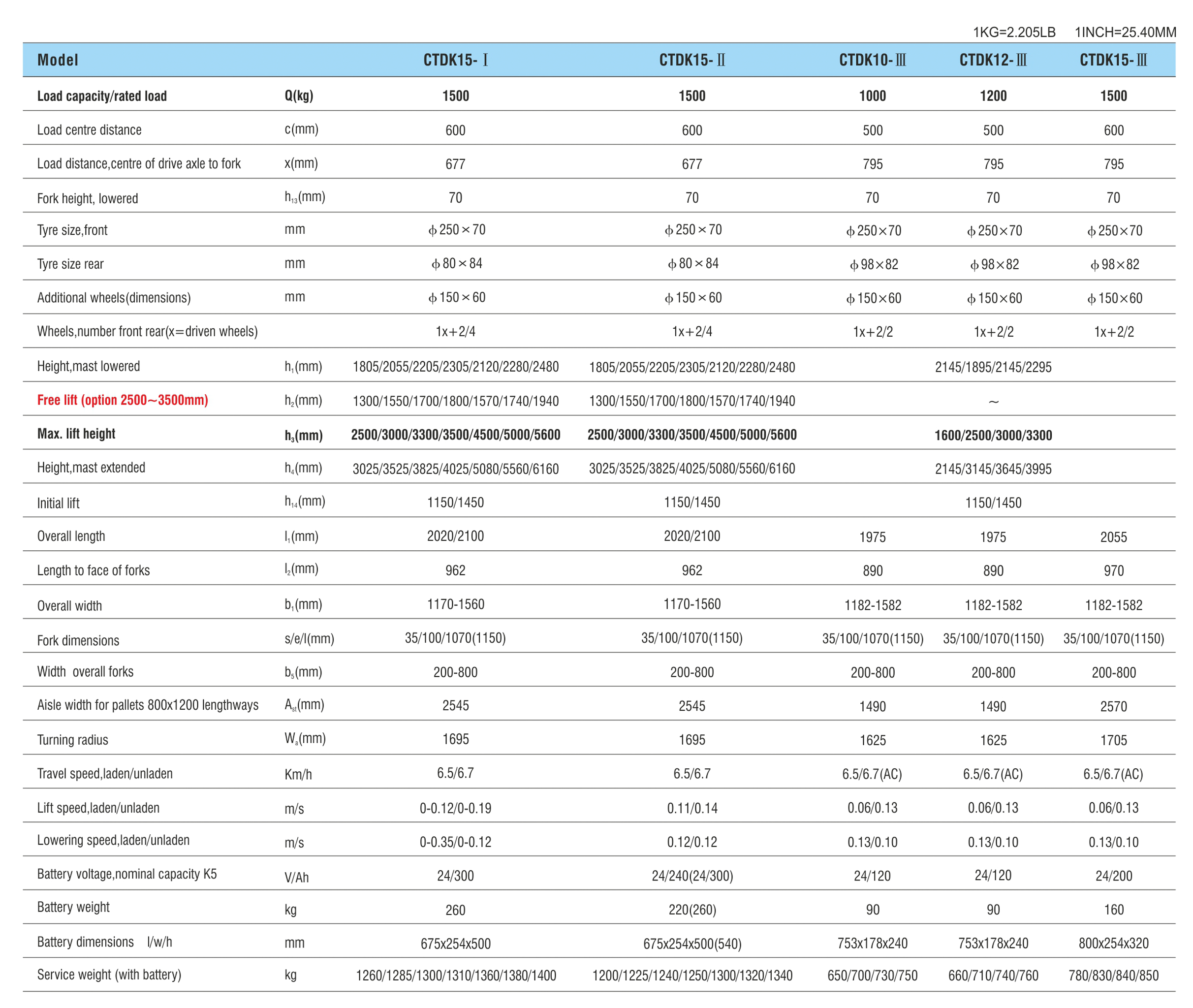 CTDK10 12 15detail02