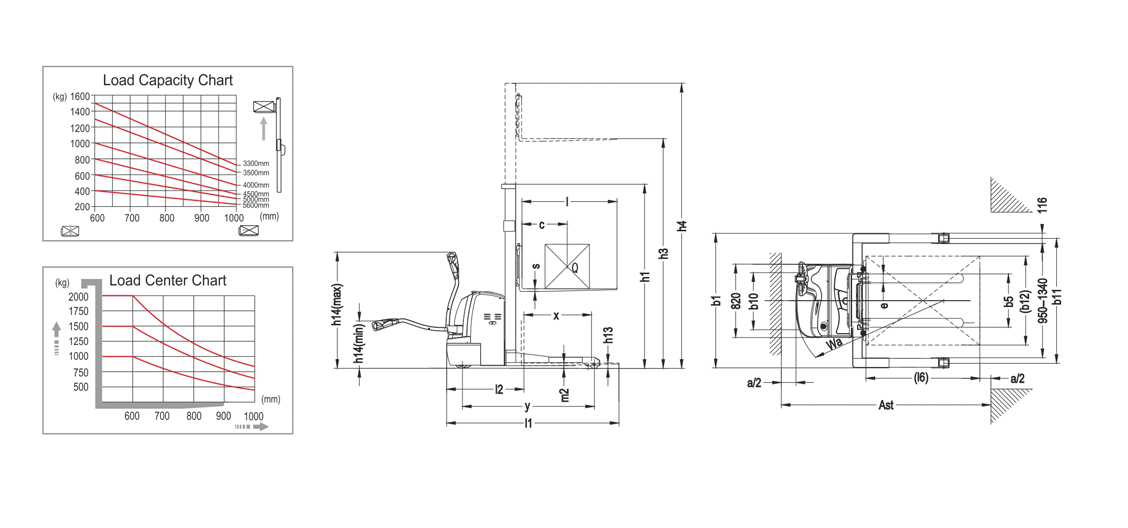 ctdr10 12 15 DETAIL1