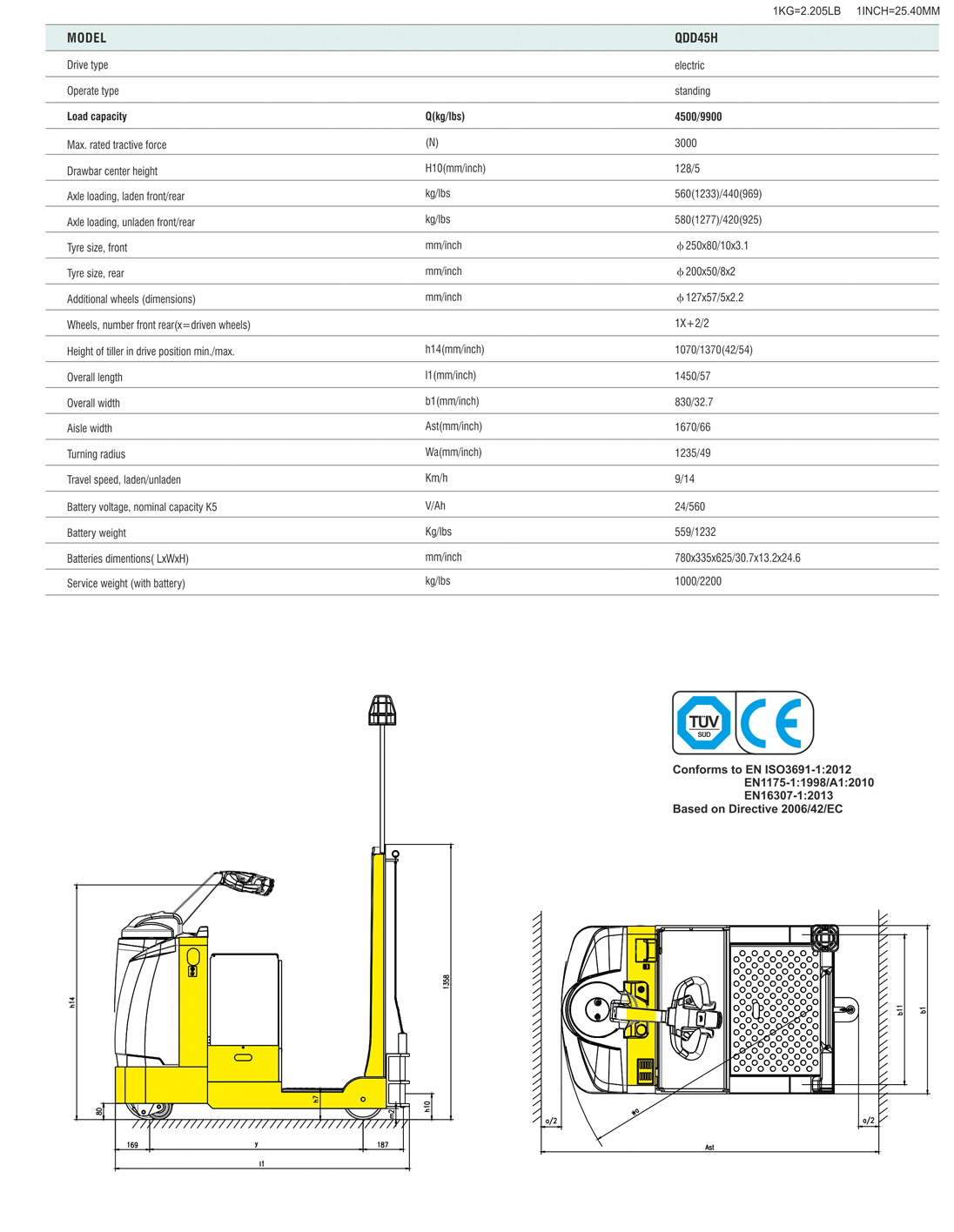 QDD45Hdetail