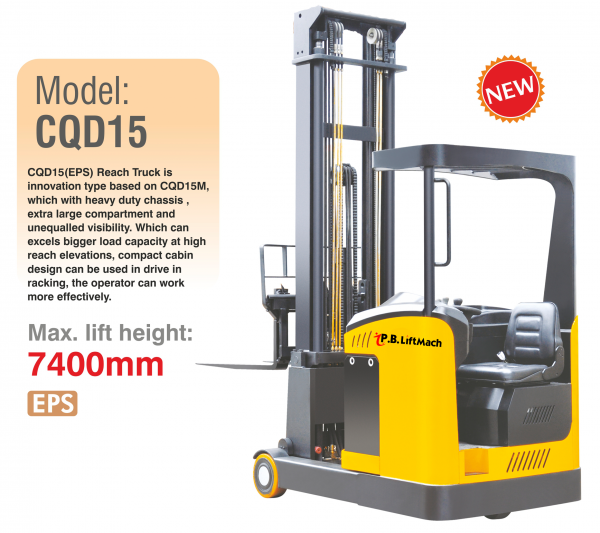 Forklift Model: CQD15