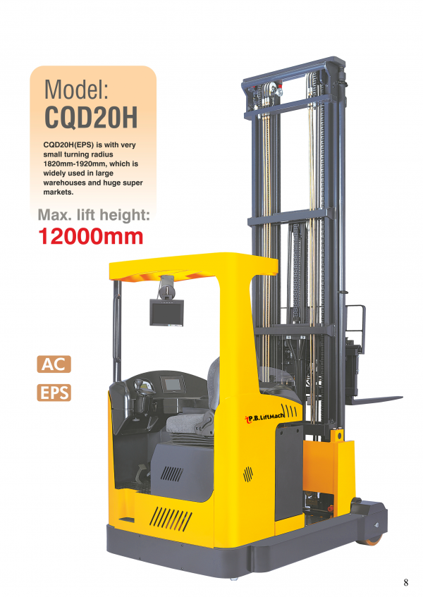 Forklift Model: CQD20H