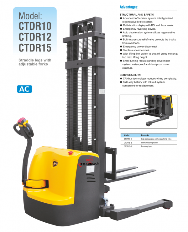 CTDR10-12-15