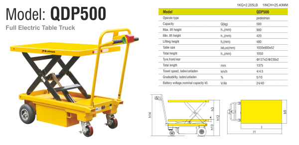 AL DL QDP500