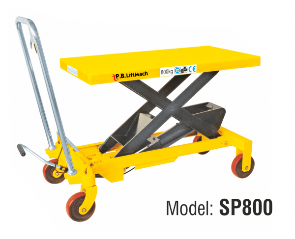 SP