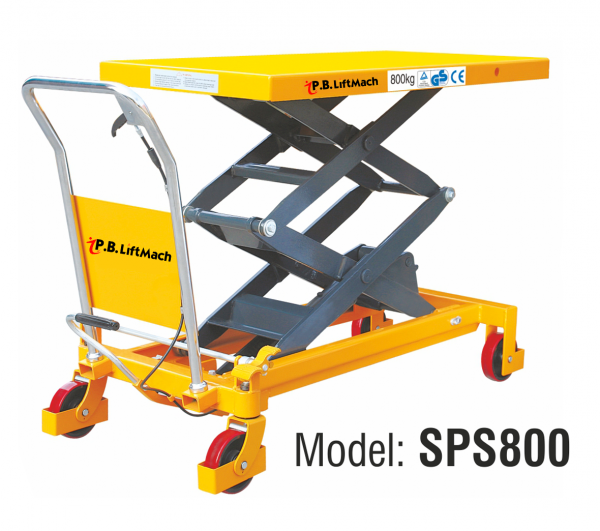 SPS