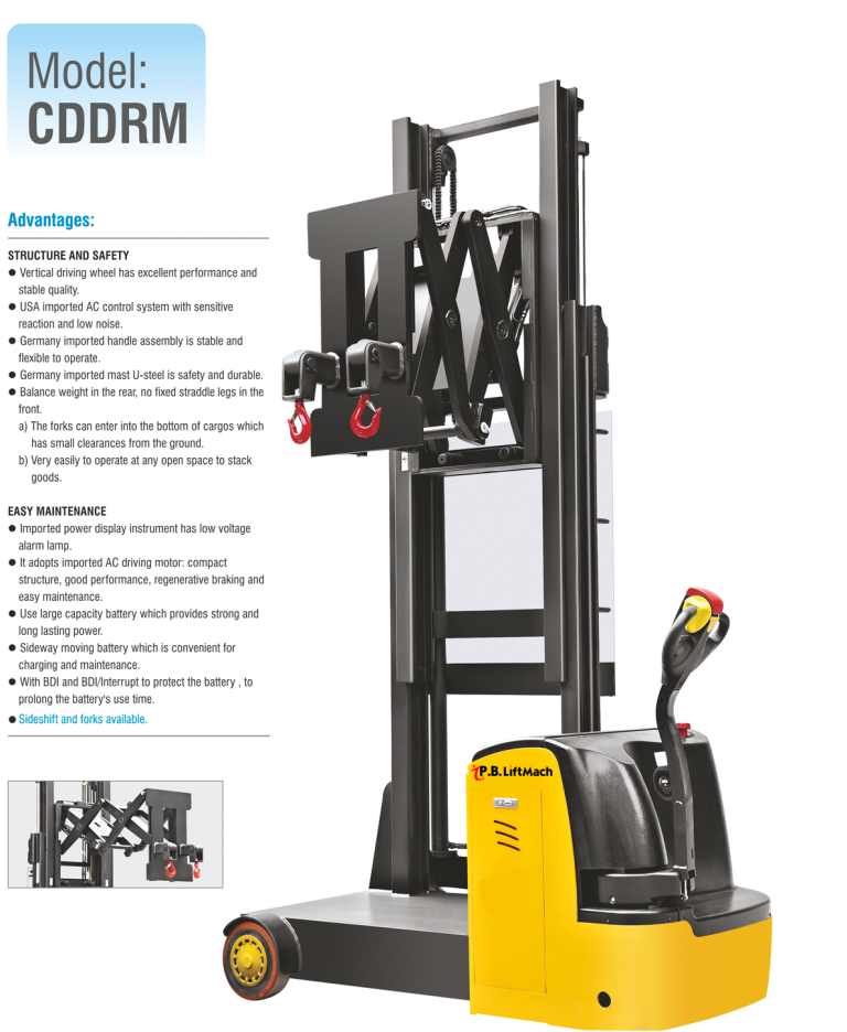 Model : CDDRM
