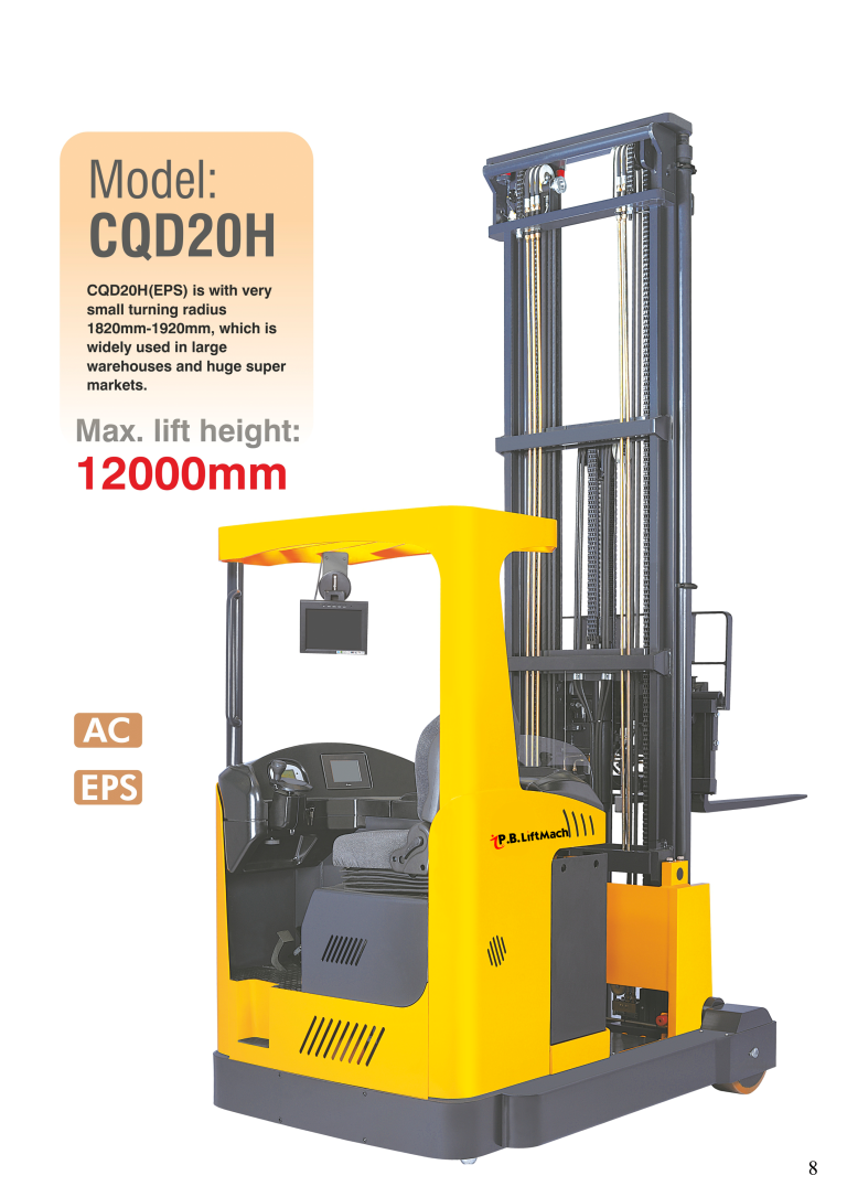 Model : CQD20H