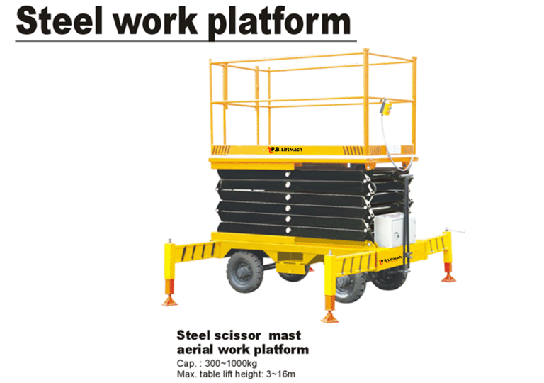 Model : Steel work platform