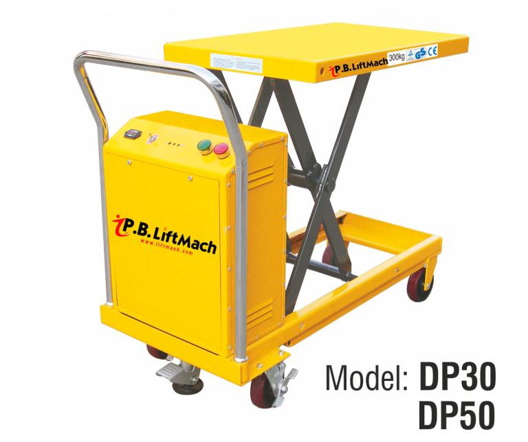 Model : SPT – DP – DPS