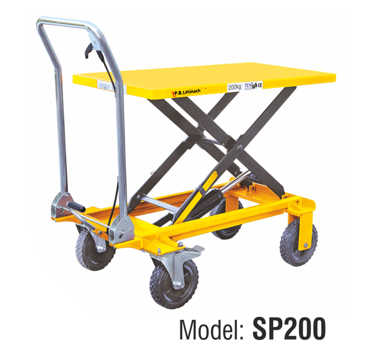 Model : SP