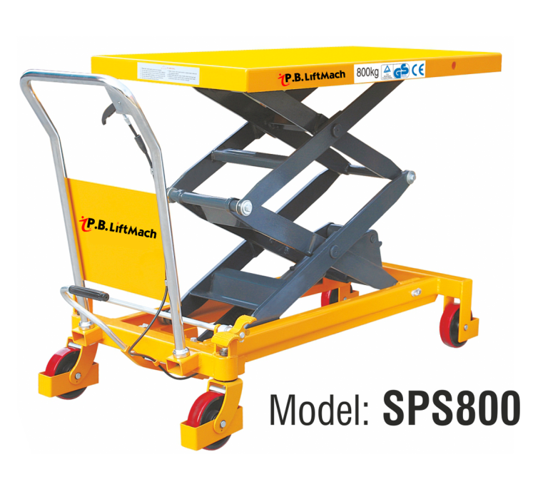 Model : SPS