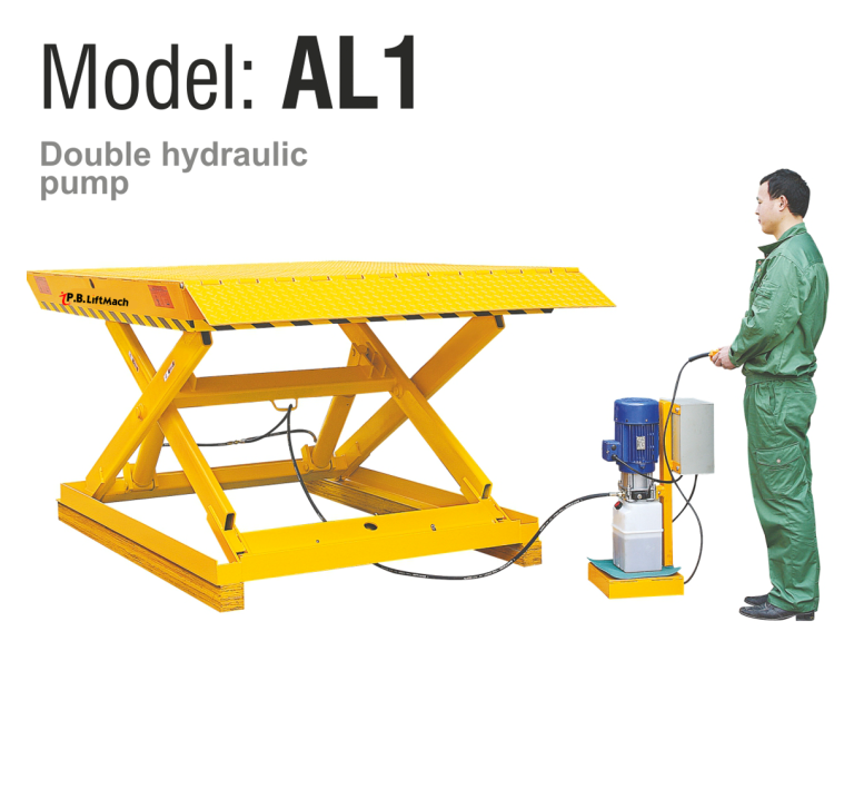 Model : AL-DL-QDP500